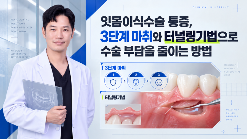 신촌 치과, 잇몸이식수술 통증, 마취를 3단계로 나누고 터널링기법으로 통증 부담을 줄이는 ....