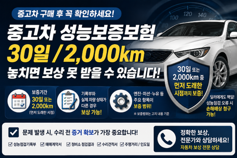 중고차 성능보증보험 기간은 어떻게 되나요?