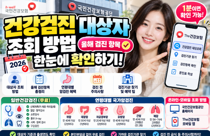 건강검진 대상자 조회 방법과 올해 검진 항목 한눈에 확인하기