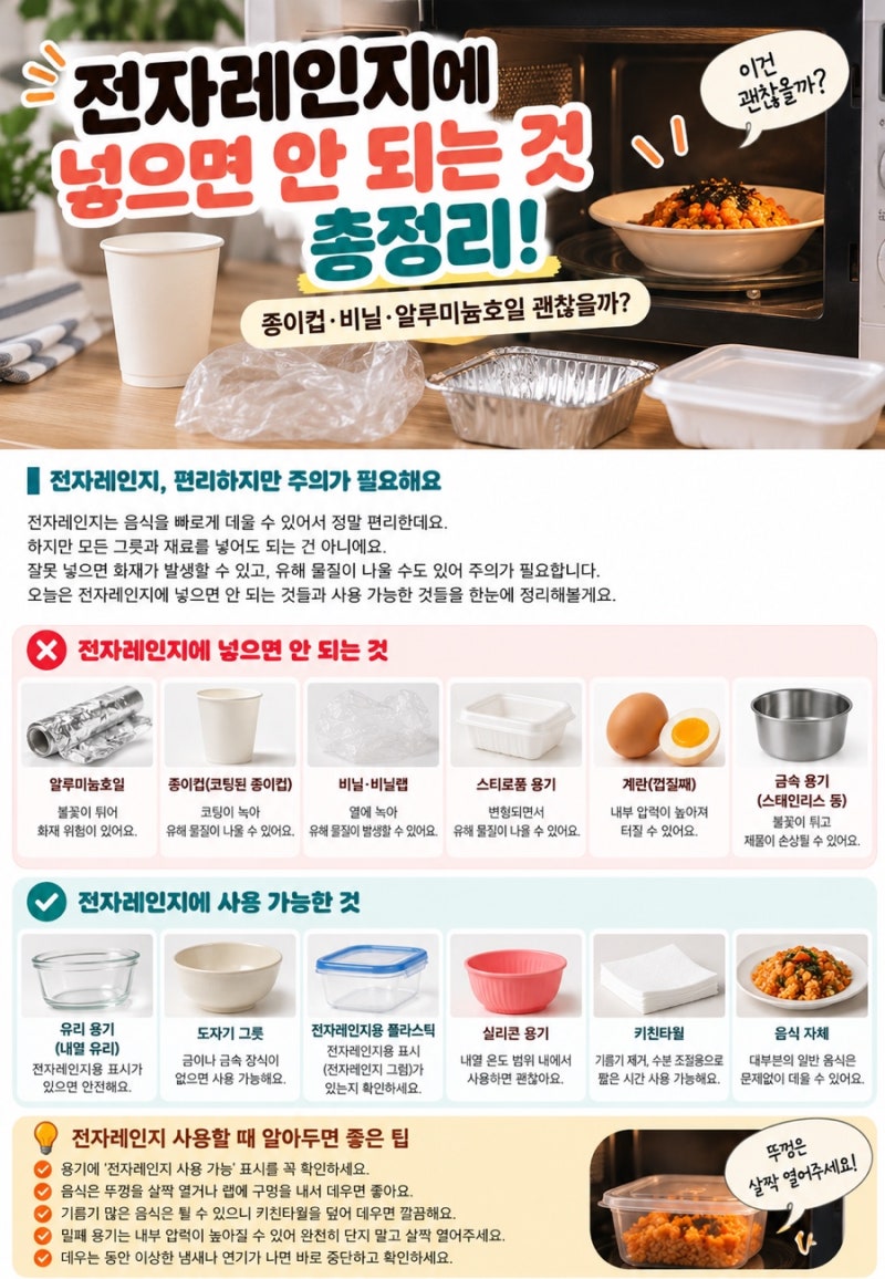 전자레인지에 넣으면 안 되는 것 총정리｜종이컵·비닐·알루미늄호일 괜찮을까?