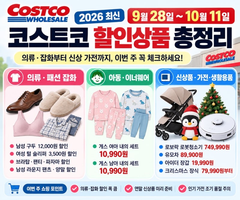 코스트코 9월 마지막 주-10월 둘째 주 할인 및 신상품 모음: 게스 아동내의부터 겨울 장갑까지