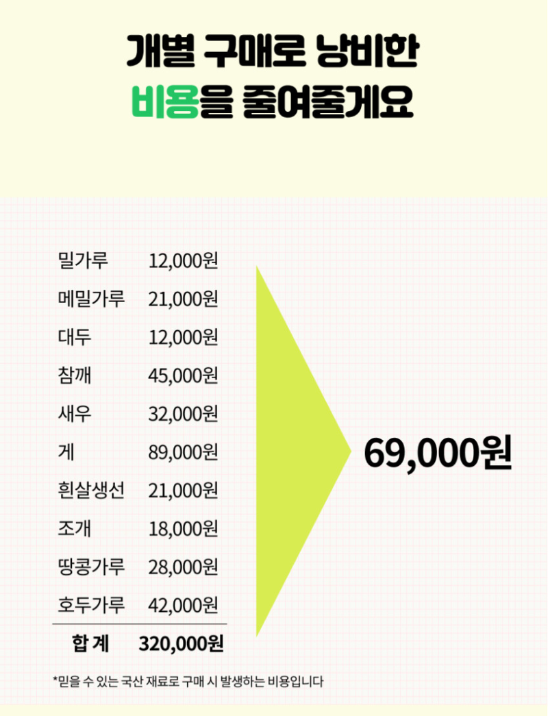 비추천템 다 거른 이유식 준비물 리스트 추천, 구매 후기