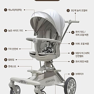 올보르 앨빈 디럭스 트라이크 내돈내산 후기