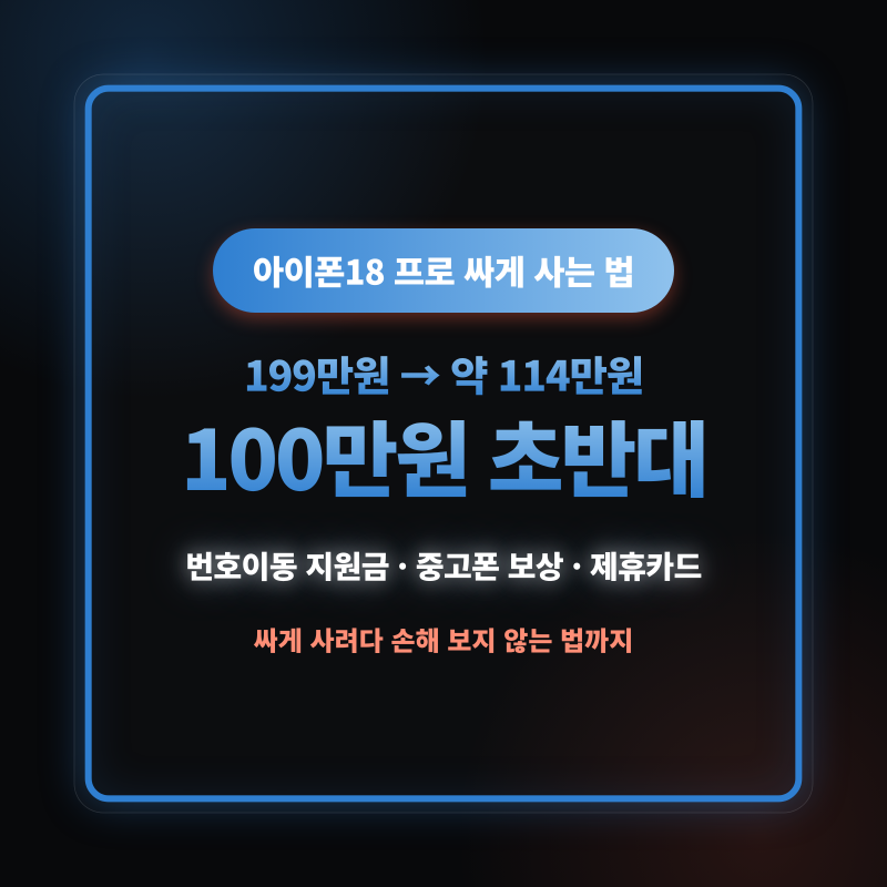 아이폰18 프로 100만원 초반에 사는 법 — 199만원을 114만원으로, 지원금·보상·카드 조합 총정....