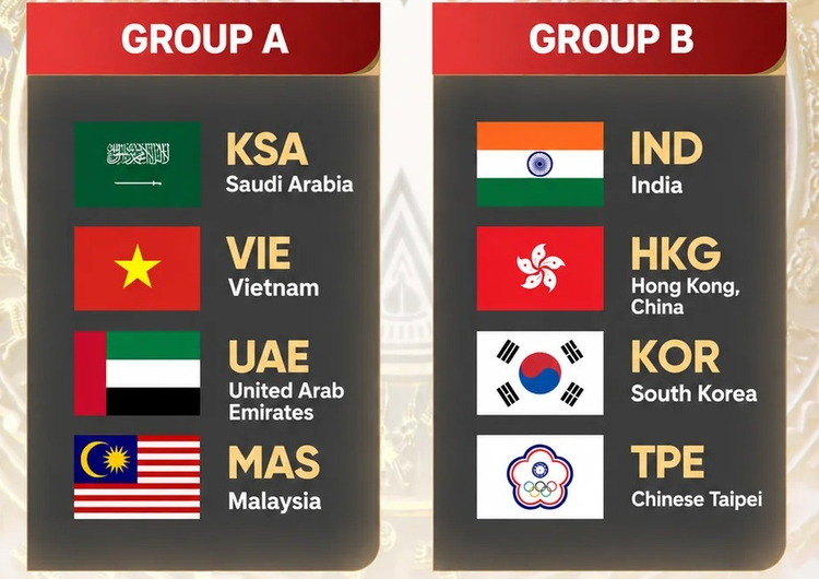 2026 아시안게임 롤 일정 (+중계, 라인업, 일정, 평가전)