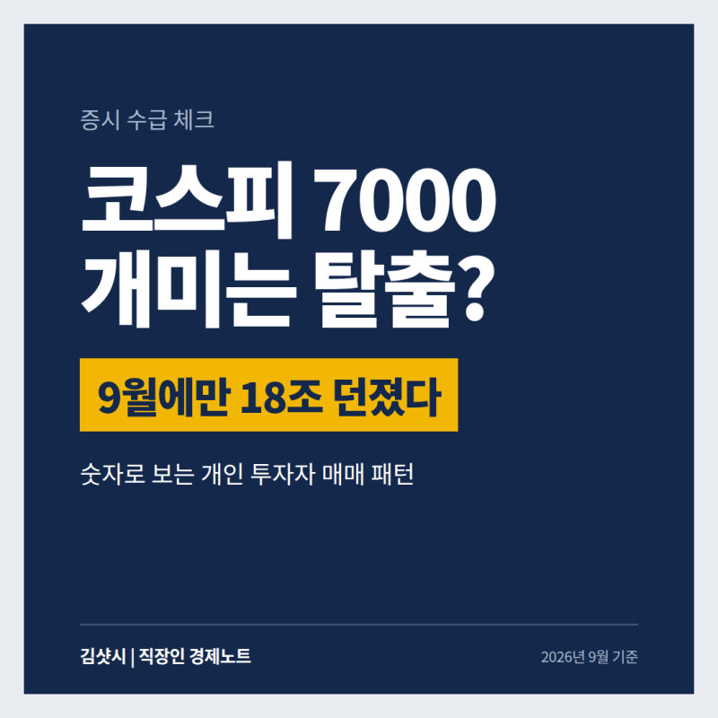 코스피 7000에 개미 18조 탈출, 나만 들고 있나?