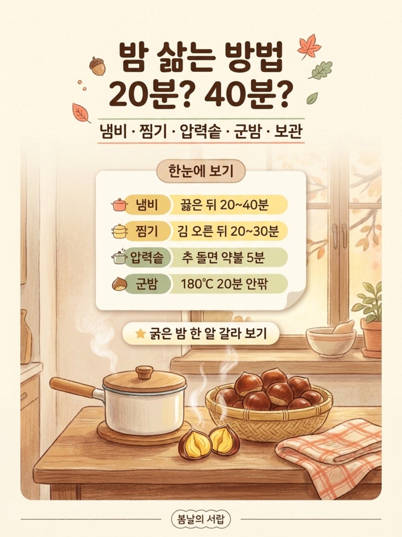 밤 삶는 방법, 20분? 40분? 안내마다 두 배 차이 나는 이유｜압력솥·군밤·보관법
