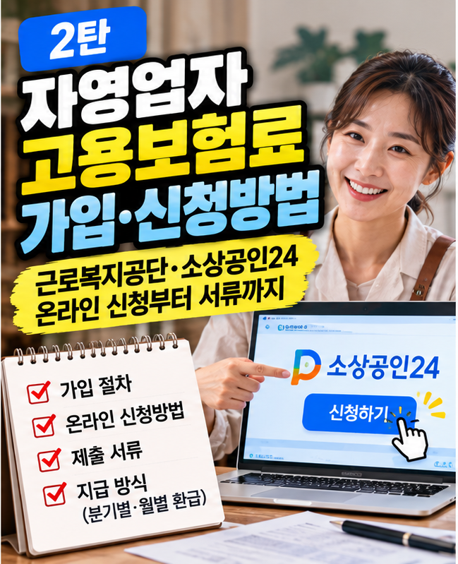 [2탄] 자영업자 고용보험 가입 절차 & 소상공인24 지원금 신청 가이드