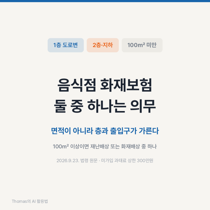 음식점 화재보험, 100㎡부터는 안 들면 과태료입니다