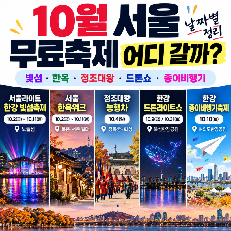 Where to Go for Free in Seoul This October? Light Island, Hanok, King Jeongjo, and Hangang Events by Date