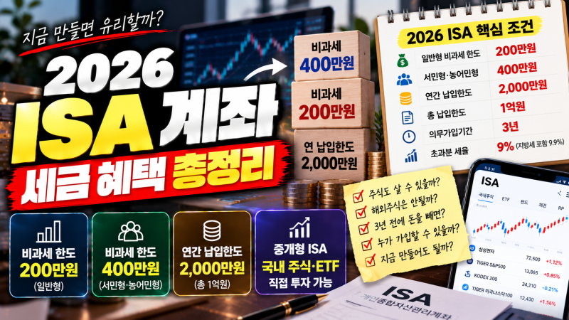 ISA 계좌 2026 총정리｜비과세 200만원·400만원, 연 2천만원 한도 + 중개형 ISA 제대로 알아보기