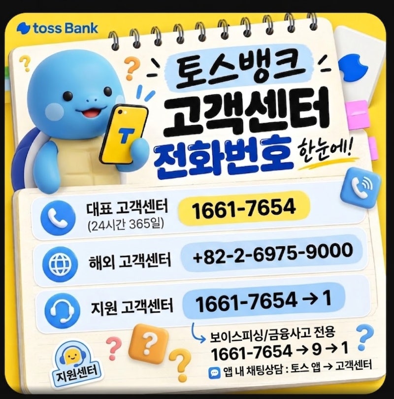 토스뱅크 고객센터 전화번호 총정리｜상담원·분실신고·24시간·보이스피싱·해외전화