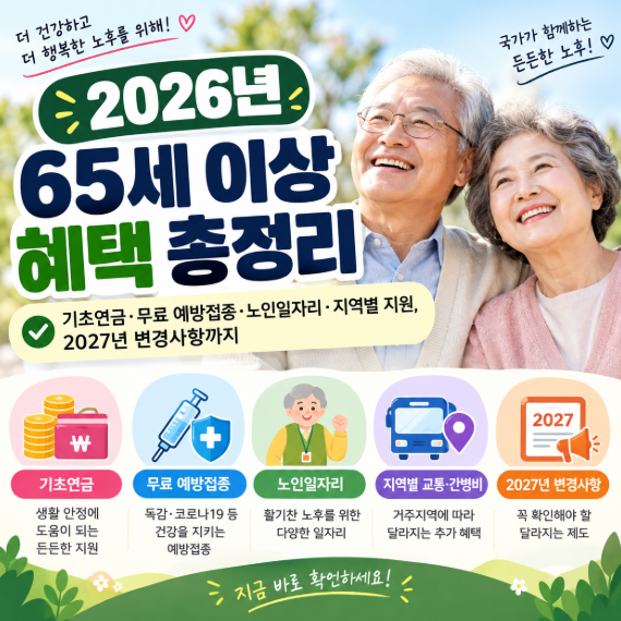 2026년 65세 이상 혜택 총정리｜기초연금·무료 예방접종·노인일자리·지역별 지원, 2027년 변....