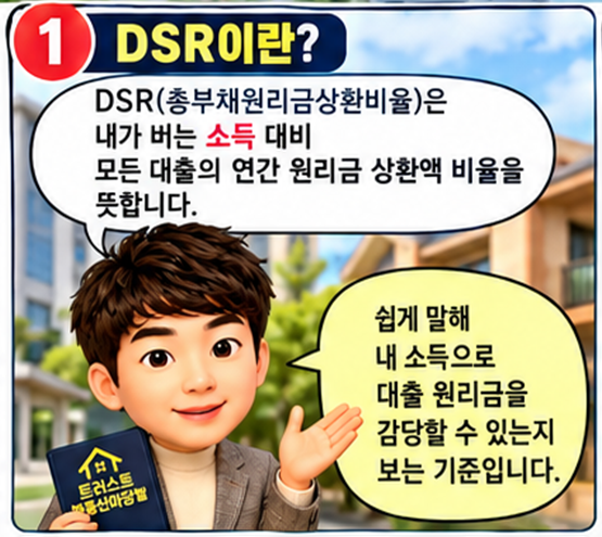 1. DSR이란? DSR한도? DSR3단계란?주택 아파트 담보대출 [주담대]규제 알고 대출 하시죠?