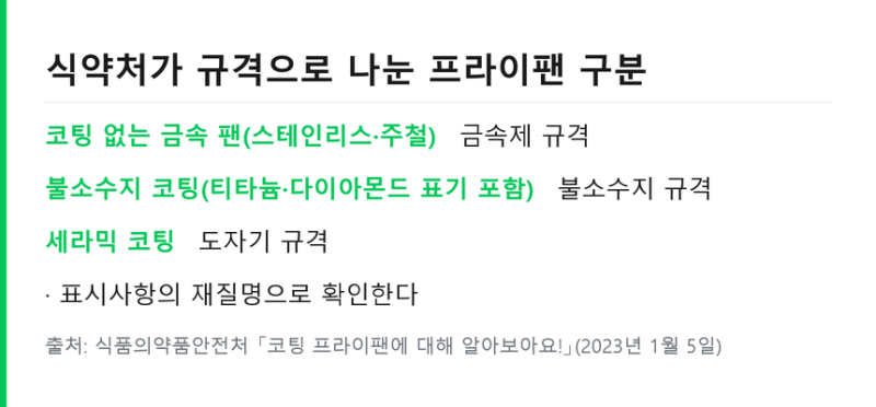 프라이팬 코팅 종류 .. 불소수지 세라믹 차이와 교체 기준