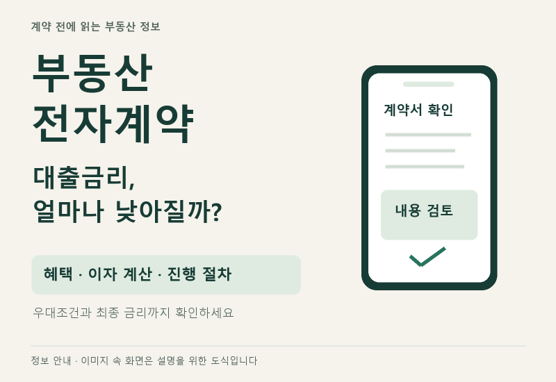 부동산 전자계약, 대출금리 얼마나 낮아질까? 혜택·절차·주의사항