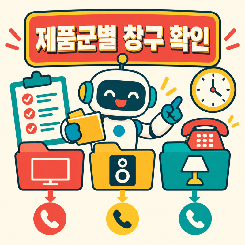 필립스 AS, 같은 필립스여도 제품군마다 전화번호가 달라요