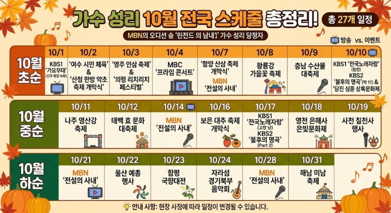 [무명전설 우승자] 성리 10월 행사 달력 대공개! 언제 어디서 만나볼까?