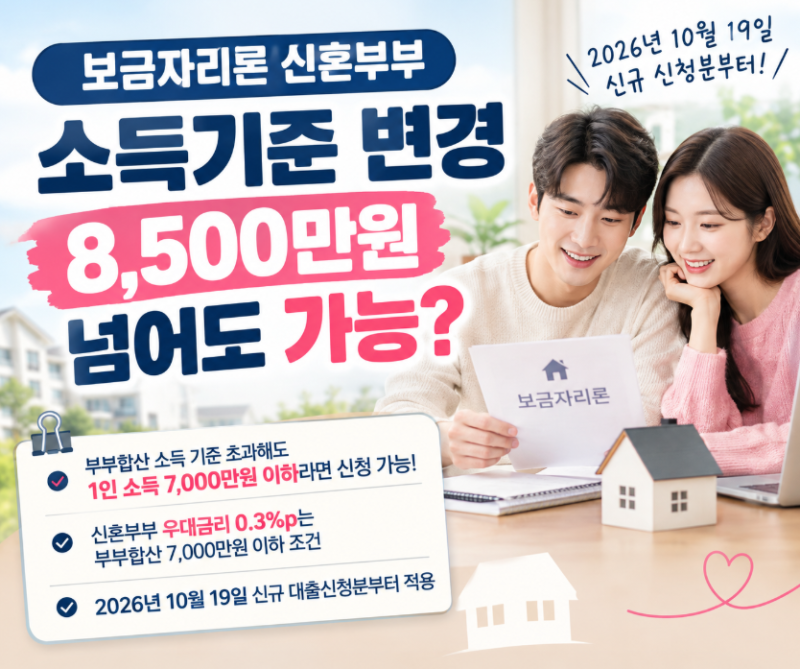 보금자리론 신혼부부 소득기준 변경, 부부합산 8,500만원 넘어도 가능할까?