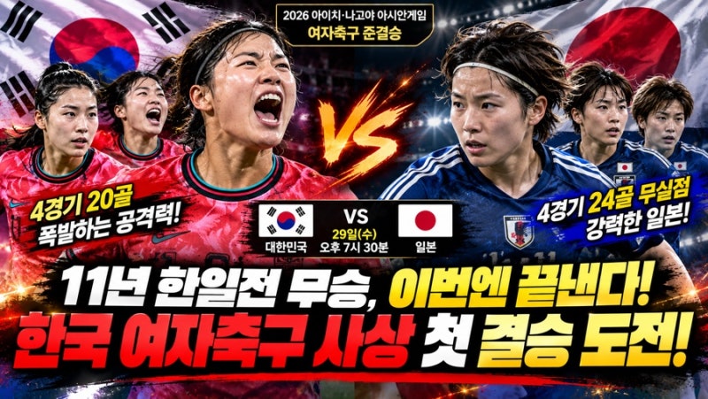 신상우호 일본과 준결승 격돌, 여자축구 11년 만의 승리 도전