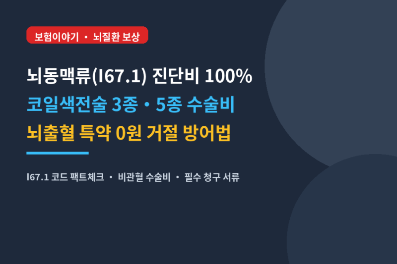 비파열성 뇌동맥류 코일색전술 보험금 청구 노하우! 질병코드 I67.1과 필수 서류 4종 총정리