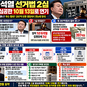 윤석열 선거법 2심 결심 연기｜10월 13일로 미뤄진 이유, 국민의힘 397억 반환 쟁점까지