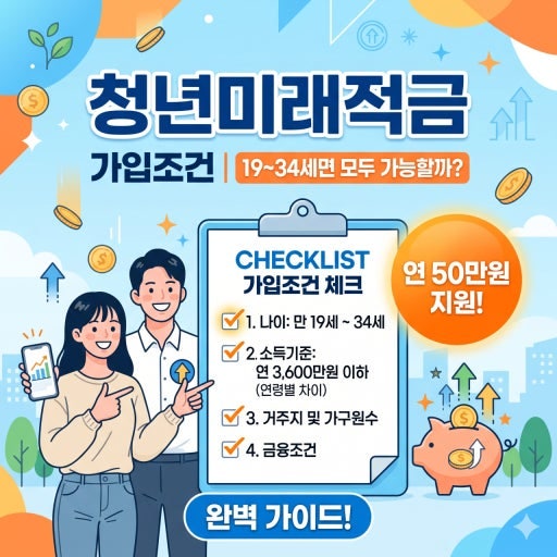 [2026 청년미래적금 2차 완벽 총정리] 신청 기간·자격 조건부터 청년도약계좌 갈아타기까지