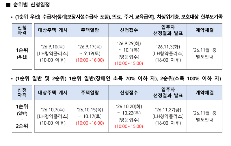 고령자 매입임대주택 다자녀 매입임대 | 인천 부천 경기북부 10월 접수 4곳 정리 (LH 매입임대....