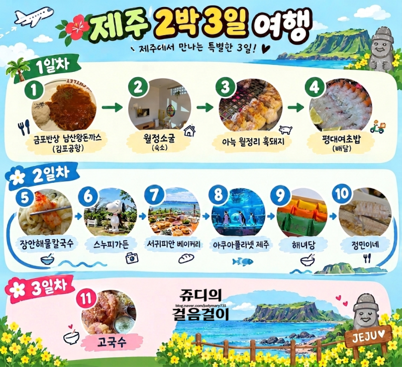 21개월 아기랑 제주도 2박3일 여행 코스 추천 동선 총정리