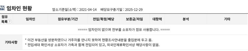 대구 남구 봉덕동 래미안 웰리스트 경매 | 매매 4억 4,000만 원, 시작가 3억 1,990만 원 사진 6