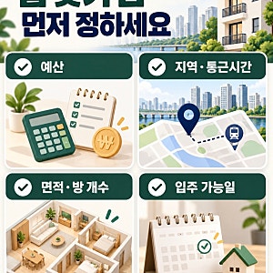네이버페이 부동산 매물·시세 보는 법｜아파트·전세·월세 확인 체크리스트