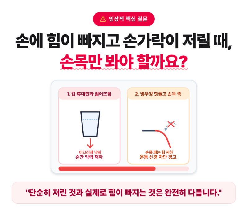 손에 힘이 빠지고 손가락이 저릴 때, 손목만 봐야 할까요?
