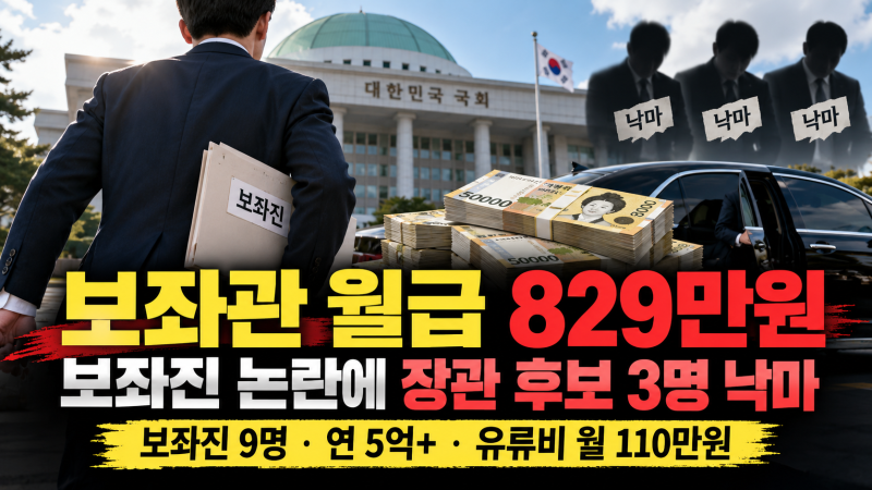 국회의원 보좌관 월급 829만원, 보좌진 논란에 장관 후보 3명 낙마했습니다 | 보좌진 9명·연 5....