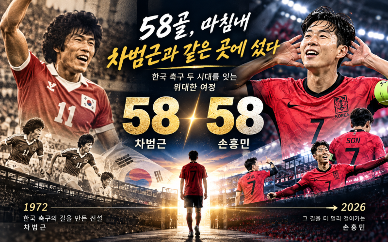 58골, 마침내 차범근과 같은 곳에 섰다…손흥민이 걸어온 16년