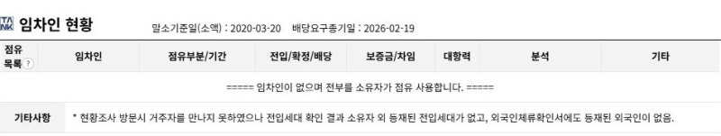 대구 서구 비산동 한신휴플러스 경매 | 매매 2억 6,000만 원, 시작가 1억 4,896만 원 사진 6