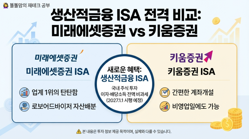 내년부터 국내주식 수익 전액 비과세? '생산적금융 ISA' 미래에셋증권 vs 키움증권 뭐가 다를....