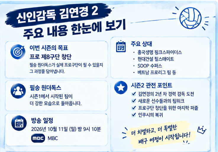 [생활정보] 신인감독 김연경2 시즌2 방송 정보｜방송시간부터 필승 원더독스까지 알아보기