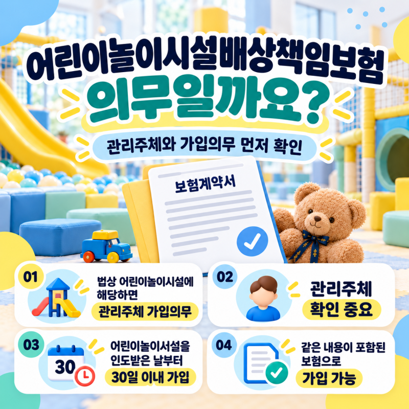 키즈카페 보험 어린이놀이시설 사고, 배상책임보험 의무가입 대상일까? 미가입 과태료
