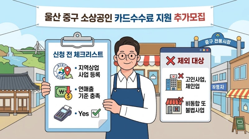 울산 중구 소상공인 "카드수수료 지원" 최대 30만원 추가모집 신청방법 정리