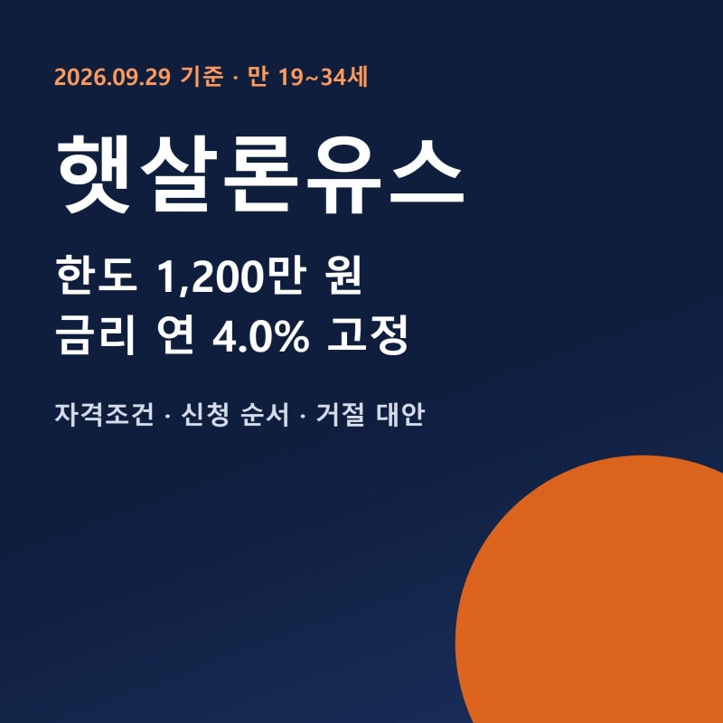 햇살론유스 자격조건·금리 4.0%·한도 1200만원·거절 대안