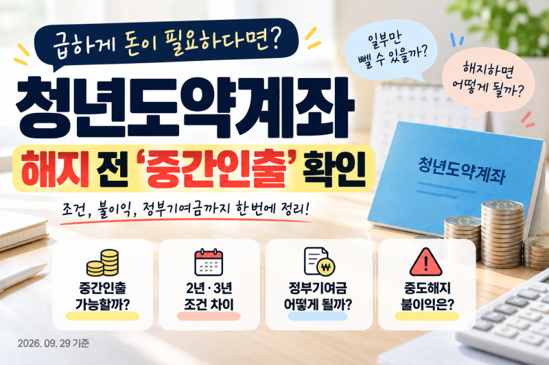 청년도약계좌 중도해지 전 확인｜중도인출·부분인출 가능할까? 조건과 불이익 정리