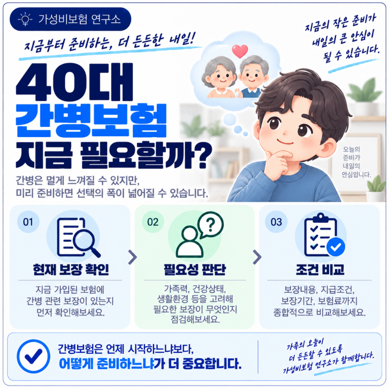 40대 간병 보험 필요할까요? 간병인 지원·사용일 당 차이와 가입 전 체크포인트