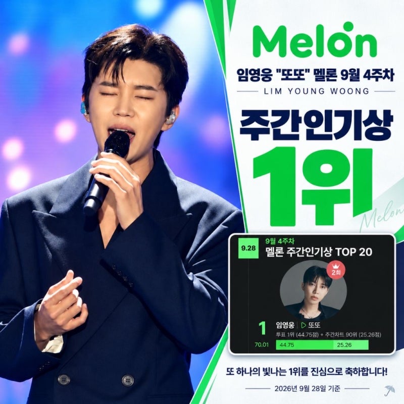 [임영웅] '또또' 멜론 주간인기상 2주 연속 1위! (9월 4주차 최종 점수 및 투표 결과)