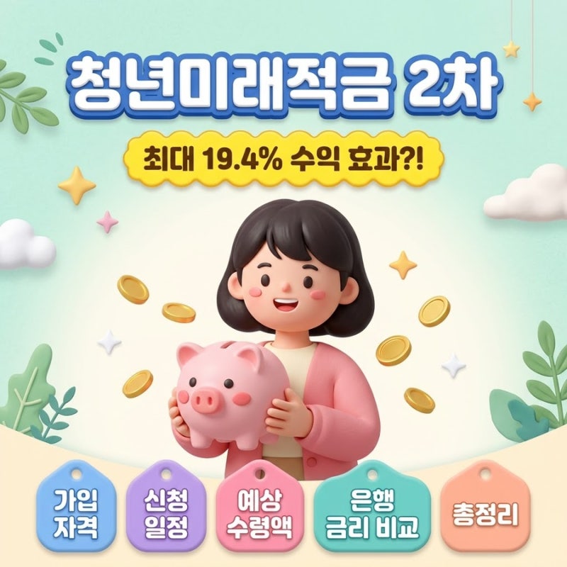 [청년미래적금 2차] 최대 19.4% 수익? 가입 자격, 신청 일정, 수령액, 은행별 금리 비교 등 총정....