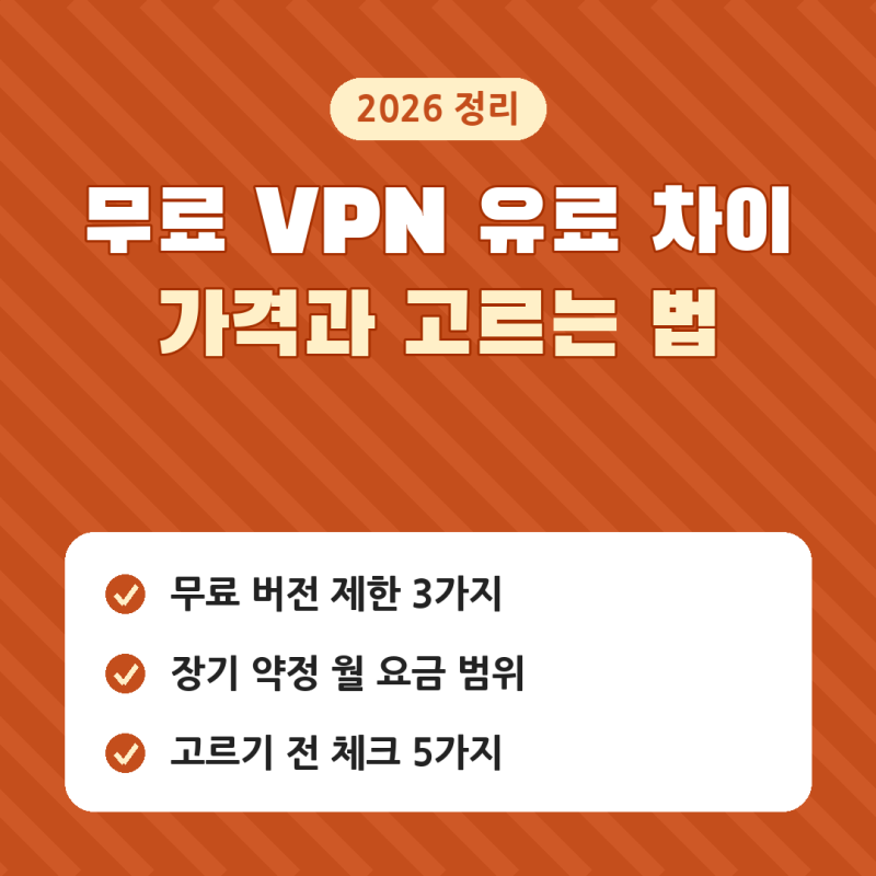 VPN 추천, 무료 VPN과 유료 차이 | 가격 구조와 고르기 전 확인할 5가지 (사용법, 뜻)