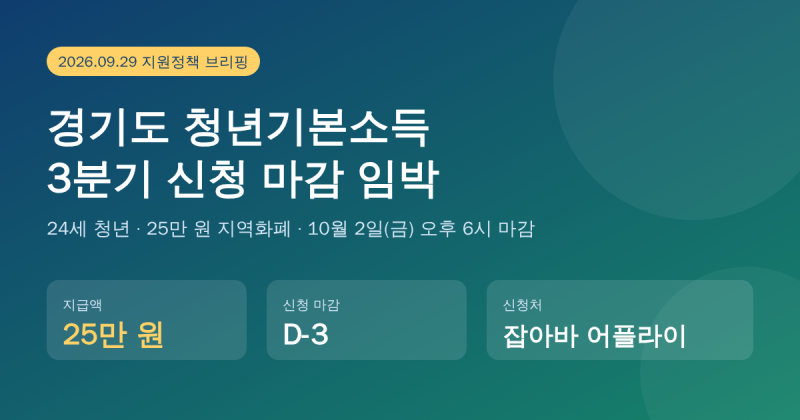 청년기본소득 3분기 신청 D-3! 24세 경기도 청년이라면 25만 원 꼭 챙기세요