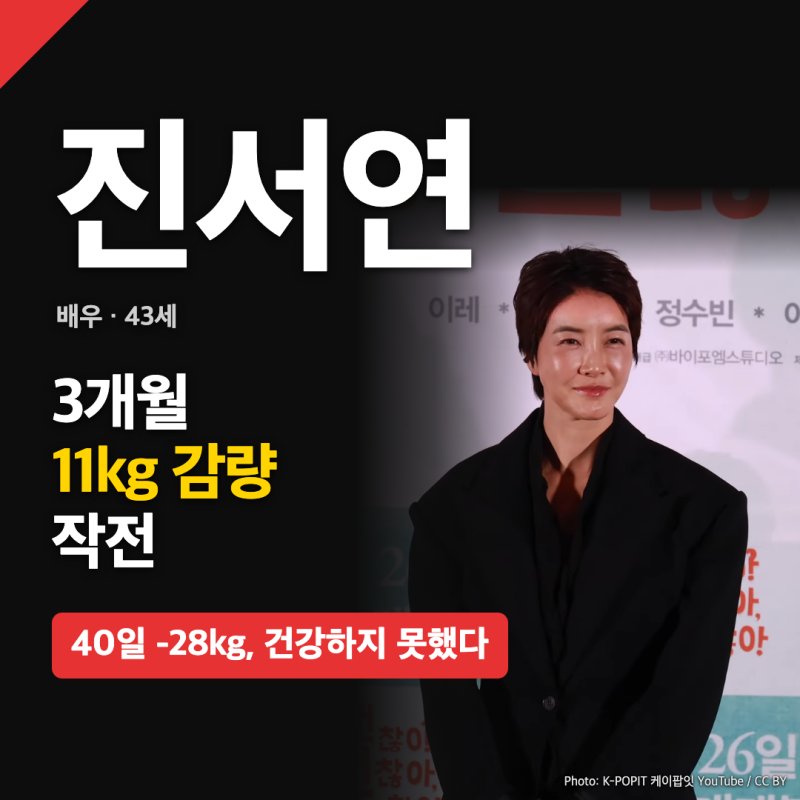 진서연 다이어트, 11kg 감량 선언과 식단