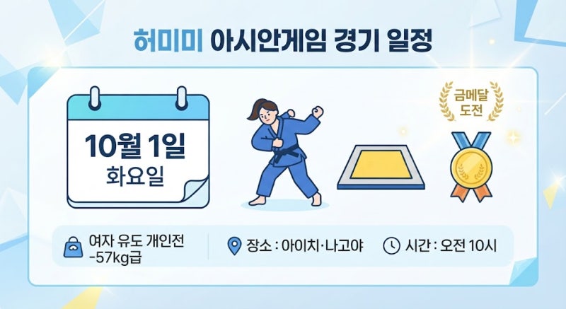 여자 유도 허미미 아시안게임 개인전 금메달 도전 일정 및 관전 포인트