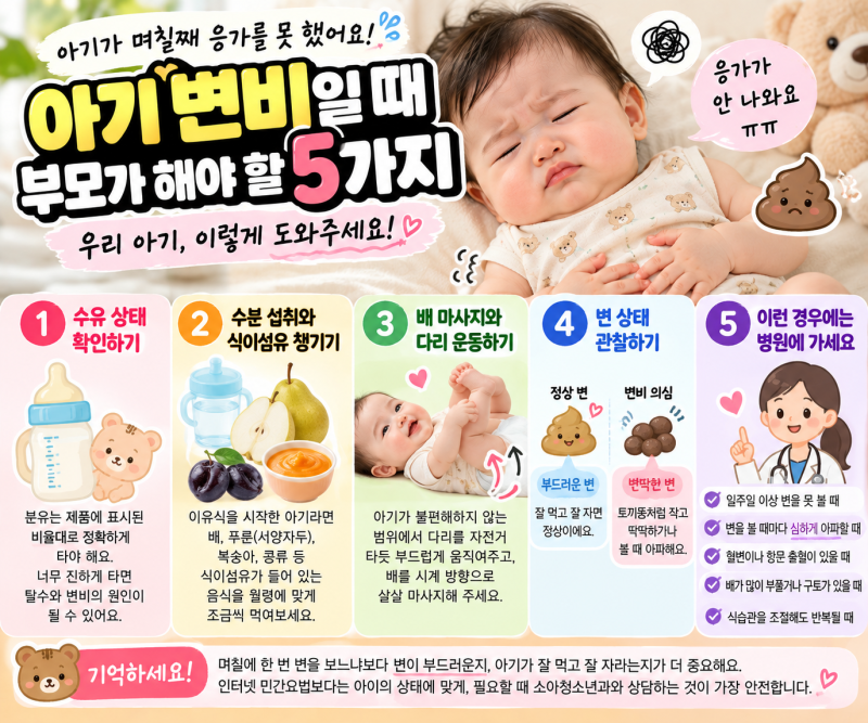“아기가 며칠째 응가를 못 해요!” 아기 변비일 때 부모가 먼저 해야 할 것