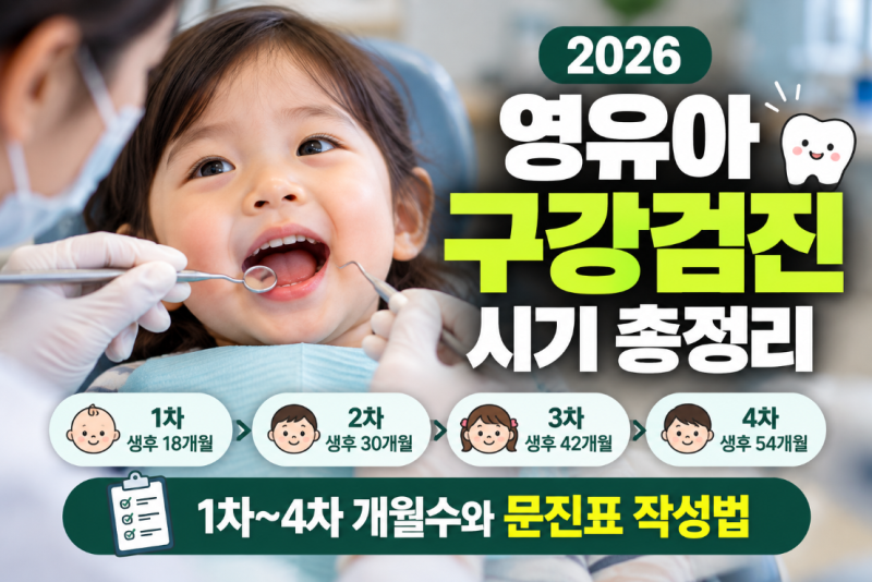2026 영유아 구강검진 시기 총정리｜1차~4차 개월수와 문진표 작성법